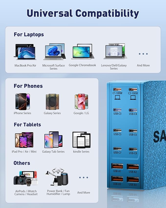 Charging Station (600W),12-Port USB C Charger Block with Dual 100W PD USB-C Fast Charging Station Hub for MacBook Pro/Air/All iPad iPhone 17/16 15/14/13/Pro Max/Samsung Galaxy Note(Blue)-DeskLoop Office