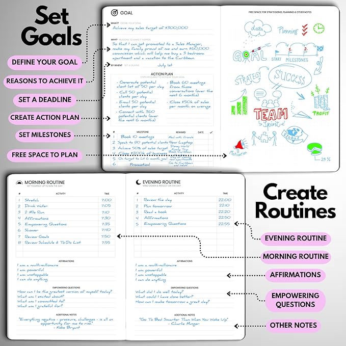 Undated Daily Planner – 6-Month A5 Productivity Organizer with Full Page Per Day, Hourly Schedule, Goal Setting, Habit Tracker, Weekly & Monthly Pages – Hardcover Time Management Notebook (Lilac)-DeskLoop Office