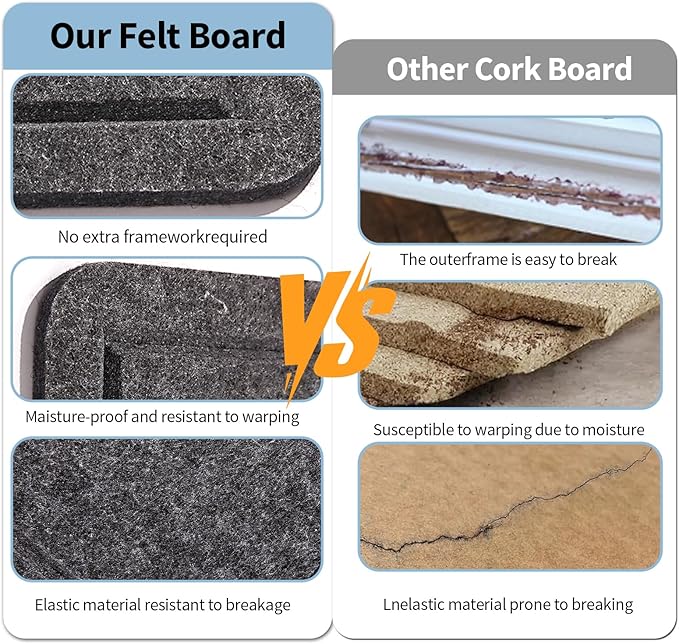 Large Bulletin Board - 72 X 48 inches Decorative Felt Pin Board - 6' x 4' Cork Board Alternative for Wall - Foldable Picture Board Self-Adhesive Vision Board Prayer Board with 30 Pushpins - Dark Gray-DeskLoop Office