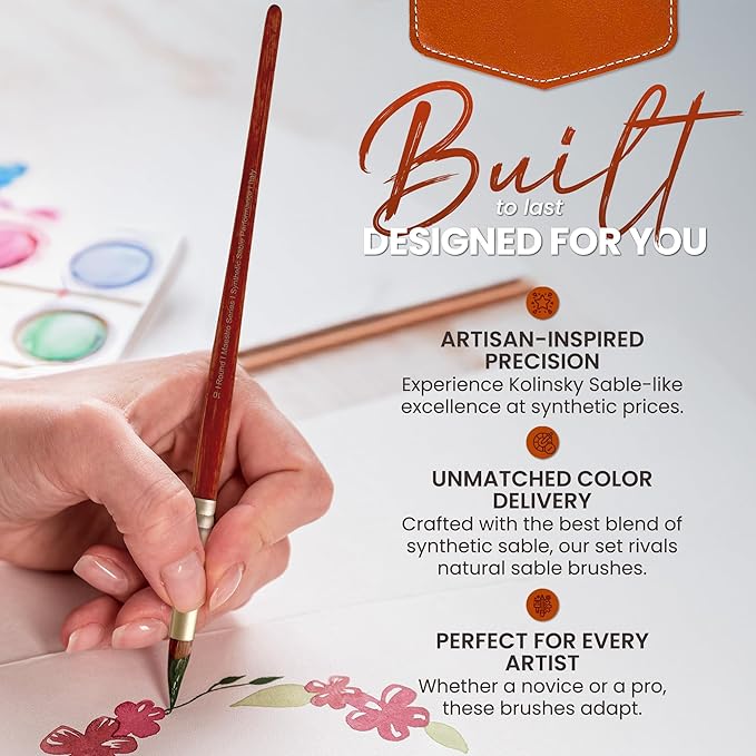 Maestro Series - Sable Watercolor Brushes 8Pcs Kolinsky Sable Performance Brush Set, Outstanding Color Flow, Durable Performance & Precision Shape Retention-DeskLoop Office