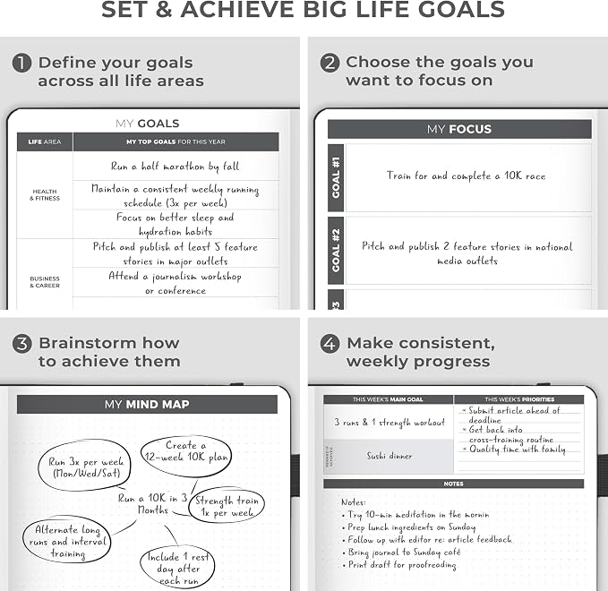 Clever Fox Planner Large – Undated Weekly & Monthly Planner - Image 8