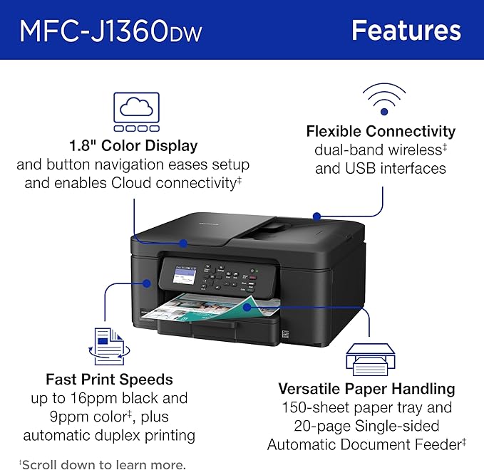 Brother Work Smart 1360 Wireless Color Inkjet All-in-One Printer with Automatic Duplex Printing and 1.8” Color Display | Includes Refresh Subscription Trial(1) (MFC-J1360DW) (Uses LC501 Series Inks)-DeskLoop Office