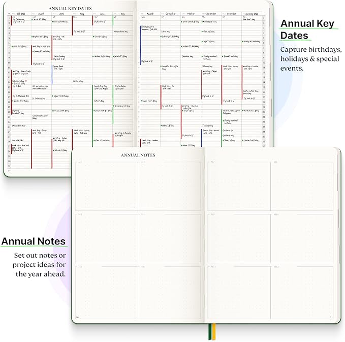 Purpose Planner Undated Monthly Weekly Daily Productivity Journal 2023 Optimised Life, Goal Setting & Business Tool for Academic Student, Professionals, Mums - Leather Day Organiser Notebook-DeskLoop Office