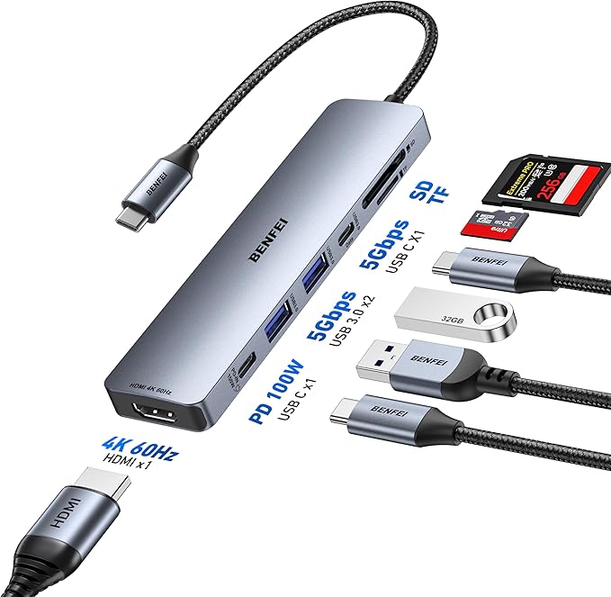 BENFEI 7-in-1 USB C Hub with HDMI(4K@60Hz), 2 USB-A, 1 USB-C Data, 100W Charge, SD/TF Card Reader, Silicone Tangle-Free Cable Compatible with MacBook Pro/Air, iPad Pro, iMac, iPhone 15 Pro/Pro Max-DeskLoop Office