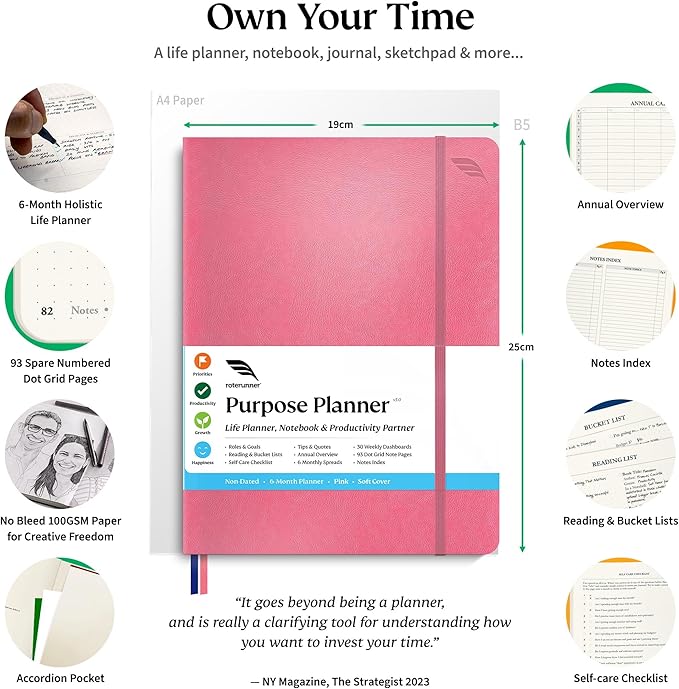 Roterunner 2025 B5 Pink Softcover Purpose Planner Notebook 7.5'x9.8' Undated Planner Daily Weekly Monthly Productivity Goal Setting Tool for Work Home ADHD Adults Self Care Journal-DeskLoop Office