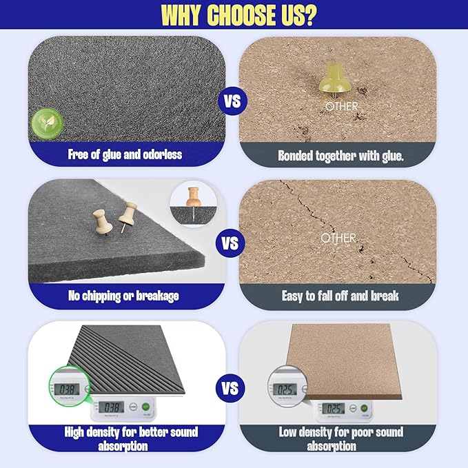 Large Cork Board for Walls 48"x 36", 12 Pack Felt Wall Tiles with Safe Removable Adhesive Tabs, Cork Board for Office,Pinboard Bulletin Board - Dark Gray-DeskLoop Office