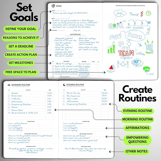 Undated Daily Planner – 6-Month A5 Productivity Organizer with Full Page Per Day, Hourly Schedule, Goal Setting, Habit Tracker, Weekly & Monthly Pages – Hardcover Time Management Notebook (Lime Green)-DeskLoop Office