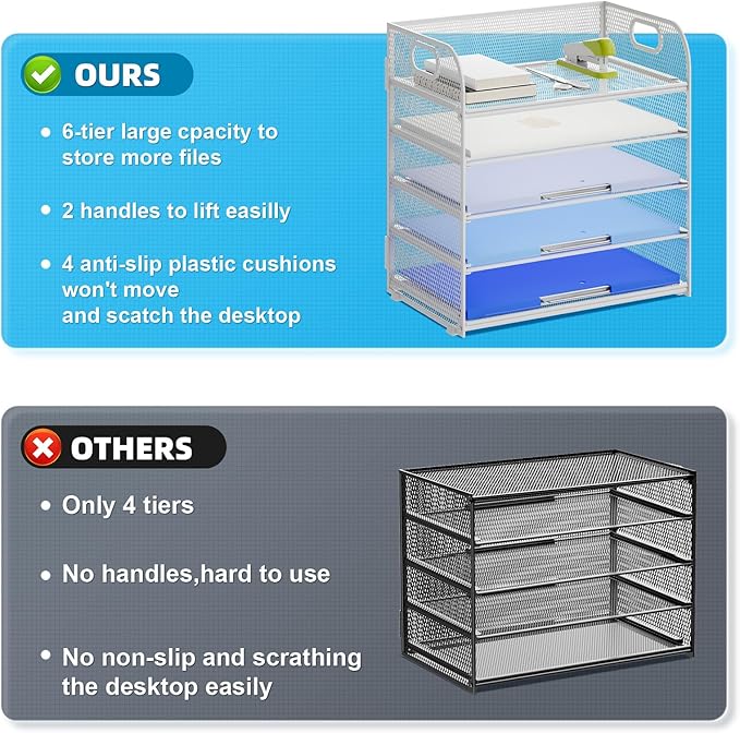 Marbrasse Paper Organizer Letter Tray, 5 Tier Mesh File Organizer with Handle, Paper Sorter Desk Organizer for Home Office Supplies - White-DeskLoop Office
