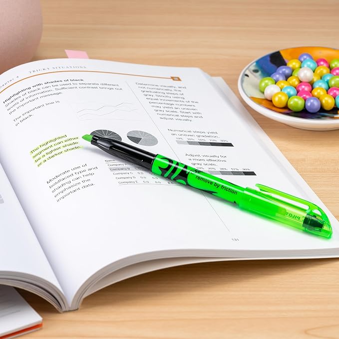 Pilot FriXion Light Pastel Collection Erasable Highlighters, Chisel Tip - Image 6