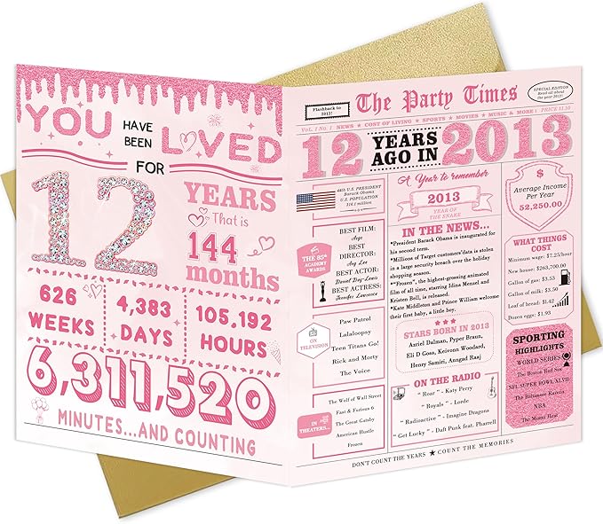 12 Year Old Girl Birthday Gifts,12th Birthday Decorations for Girls,12th Bday Card,12 Year Old Bday Decorations for Daughter Granddaughter Niece