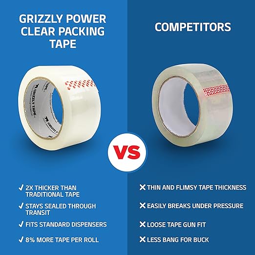 Grizzly Power Clear Packing Tape Refill Rolls for Shipping, Moving, Packaging - True 2 Inch x 65 Yards, 2.8mil Thick, 12 Rolls-DeskLoop Office