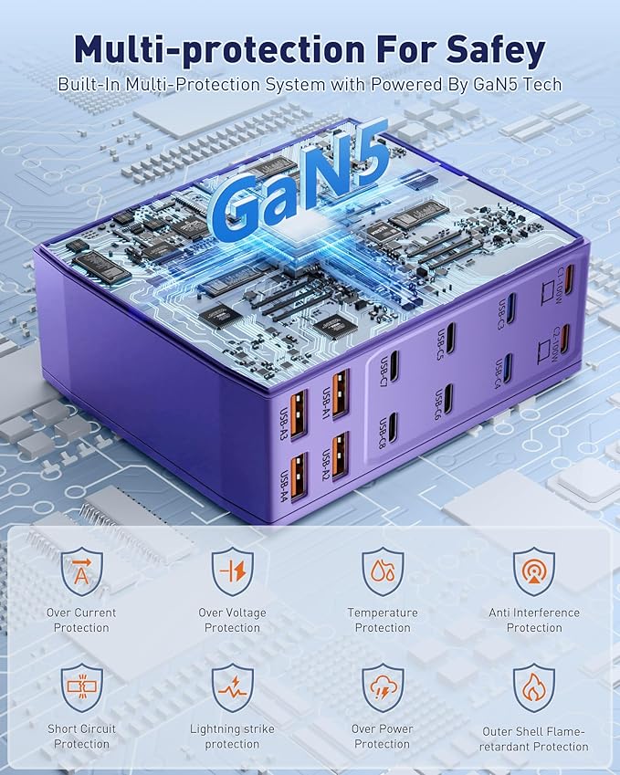 Charging Station (600W),12-Port USB C Charger Block with Dual 100W PD USB-C Fast Charging Station Hub for MacBook Pro/Air/All iPad iPhone 17/16 15/14/13/Pro Max/Samsung Galaxy Note(Purple)-DeskLoop Office