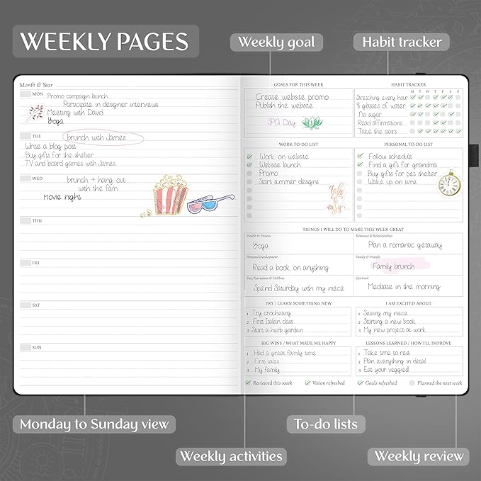 Legend Planner PRO Premium – Large Undated Weekly, Monthly & Budget Planner with Habit Tracker – Life Organizer for Time & Task Management, Goal Setting & Productivity – A4 Size (Black, New Cover)-DeskLoop Office