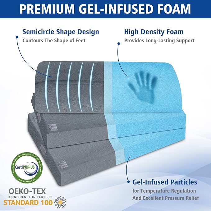 KAYFIA Foot Rest for Under Desk at Work XXL(20in) with 3 Adjustable Heights,Foot Stool with Supportive Gel Foam, Warmer Feet Pocket Footrest for Office Gaming Chair, for Leg Support -Gra-DeskLoop Office