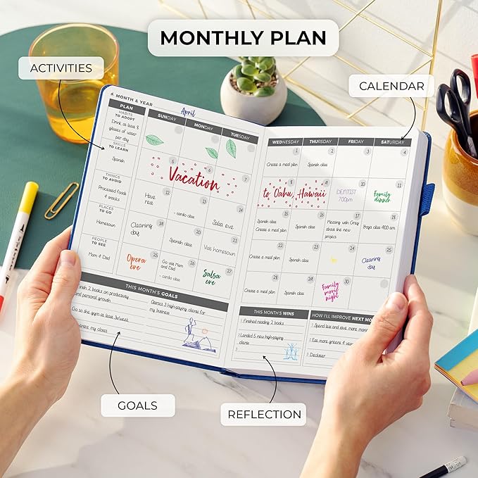 Clever Fox Daily Planner – Undated Planning Notebook with Hourly Schedule & To-Do List – Personal Day Task & Work Organizer, 6 Months (Mystic Blue)-DeskLoop Office