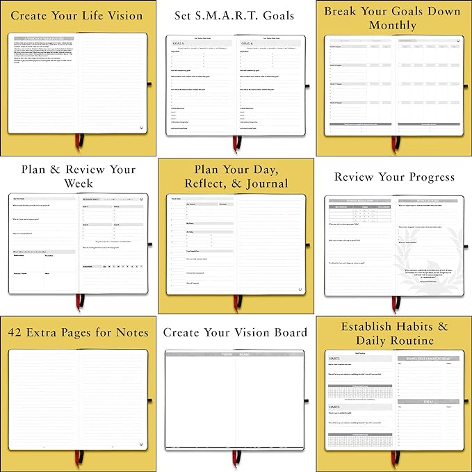 The Phoenix Journal - Best Daily Goal Planner, Organizer, & Calendar for Goal Setting, Gratitude, Happiness, & Productivity - Vision Board & Habit Tracking - 12 Weeks, Undated, Hardcover (Sapphire)-DeskLoop Office