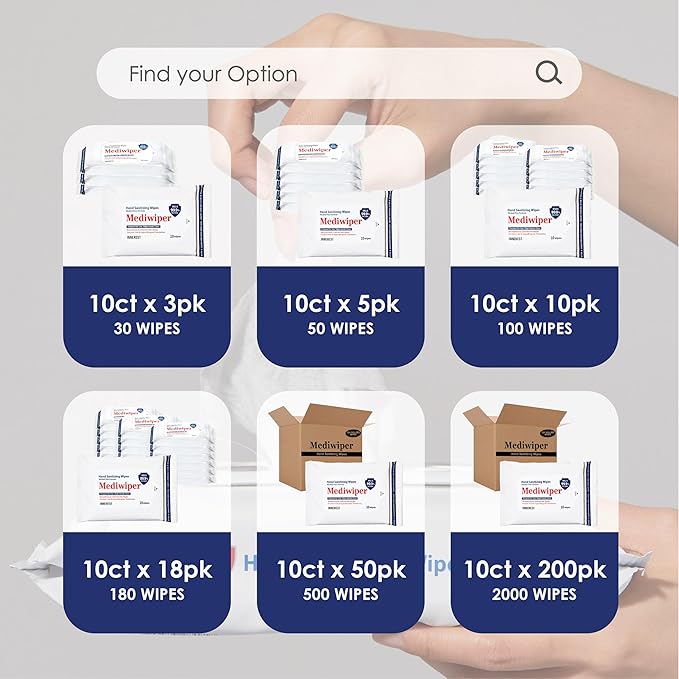 Mediwiper 10 Count Alcohol-Free Sanitizing Wipes Disinfecting Large Unscented Wet Wipes Bulk, Hand Sanitizer (10 Wipes, 100 Wipes (10 * 10))-DeskLoop Office