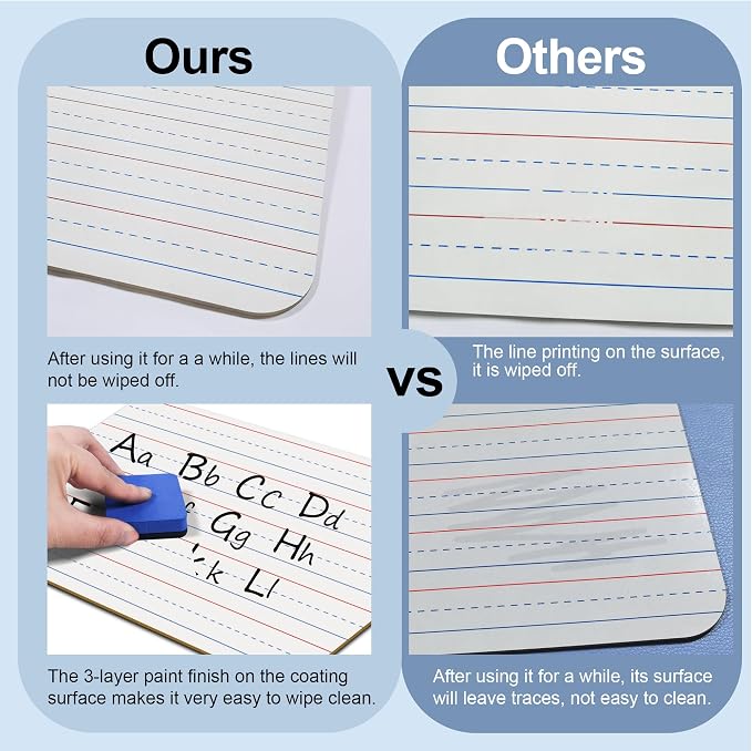 JUSTPAT 24 Pack Dry Erase Boards, Education Teacher Classroom, Mini Portable - Image 7