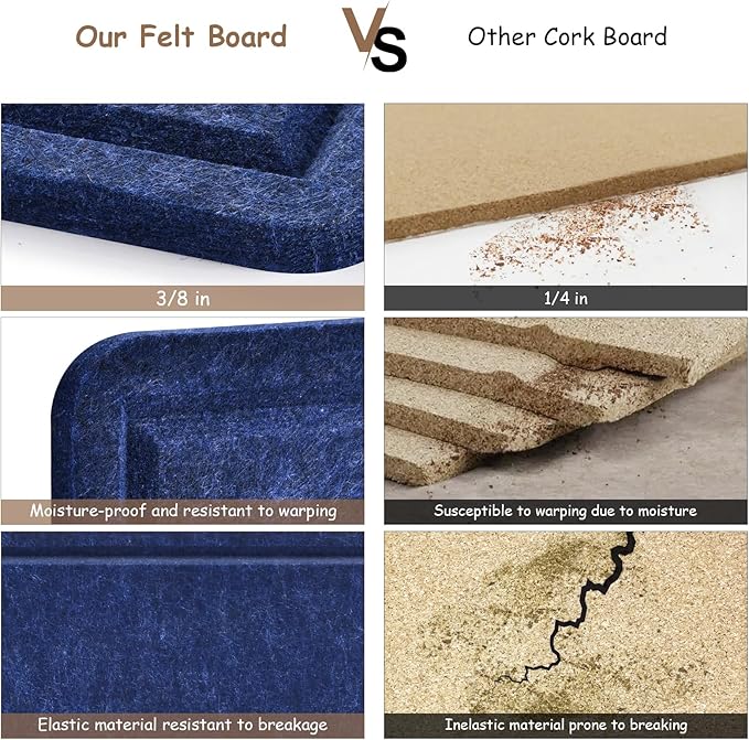 Large Bulletin Board, 72x48 Inches Cork Board Alternative, Large Felt Board Decorative Pin Board for Wall, Foldable Photo Board Self-Adhesive Vision Board with 36 Pushpins Dark Blue-DeskLoop Office