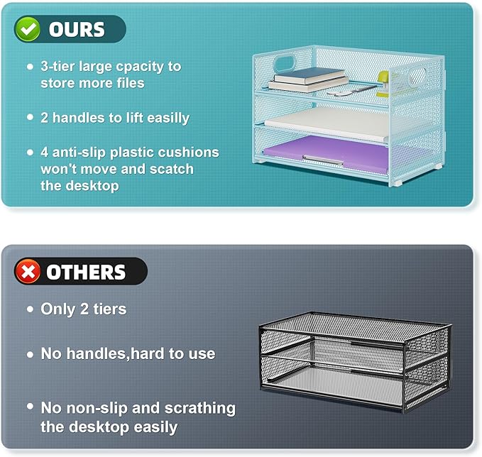 Marbrasse 3 Tier Paper Organizer Letter Tray, Mesh File Organizer with Handle, Paper Sorter Desk Organizer for Home Office Supplies - 2p Blue-DeskLoop Office