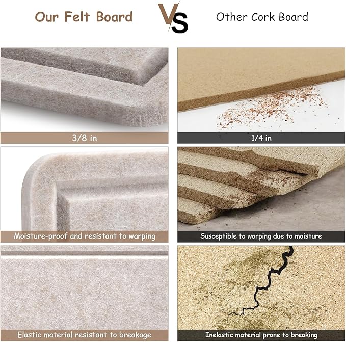 Large Bulletin Board, Foldable 60x36 Inches Cork Board Alternative, Large Felt Board Decorative Pin Board for Wall, Foldable Photo Board Self-Adhesive Vision Board with 36 Pushpins Light Khaki-DeskLoop Office