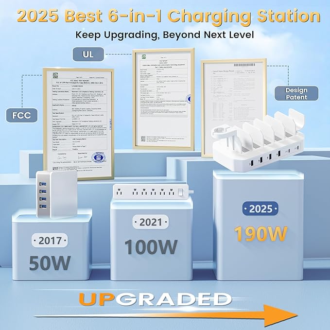 190W Fast Charging Station for Multiple DevicesใCertified Safer Chargingใ 6 Port USB Charger Station - Family Multi-Device Organizer Charging Dock Compatible with iPhone/Android/MacBook/iPad/Tablet-DeskLoop Office
