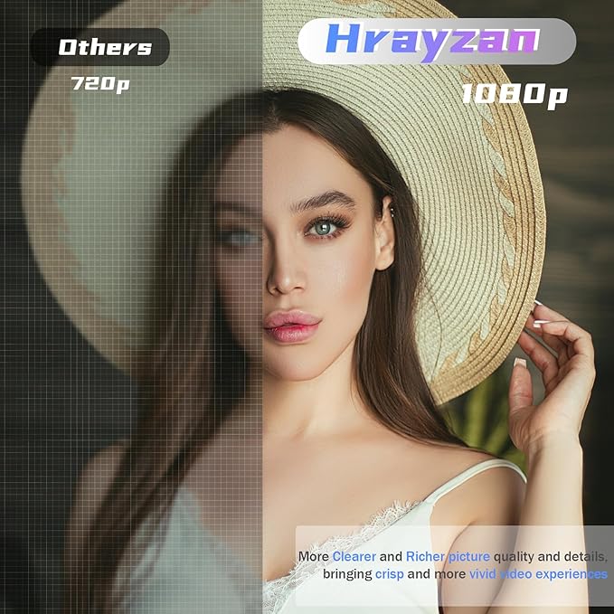 Webcam 1080p, Webcam for PC -with Microphone/Tripod/Privacy Cover, Computer Camera 110°Wide View, Plug and Play USB Web Camera for Desktop, PC Web-cam for Laptop Mac Zoom Conferencing Streaming-DeskLoop Office