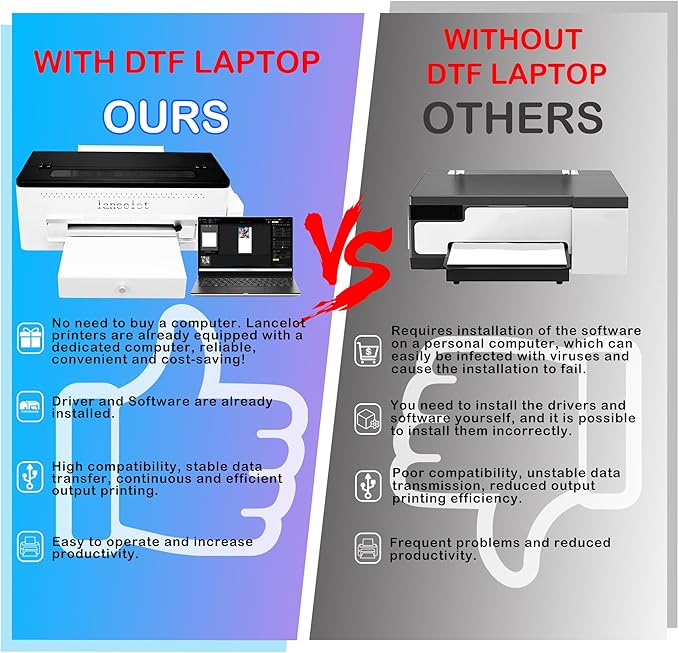 Lancelot A3 l1800 DTF Transfer Printing Machine with Roll Feeder, White Ink Circulation and Easy Operation,DTF Printer Bundle for Dark and Light Clothing (Printer+Oven+Laptop+consumable)-DeskLoop Office