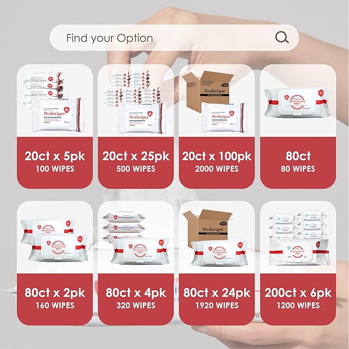 Mediwiper 500 Wipes (20Count*25Pack) Alcohol-Free Sanitizing Wipes Disinfecting Large Unscented Wet Wipes Bulk, Hand Sanitizer-DeskLoop Office