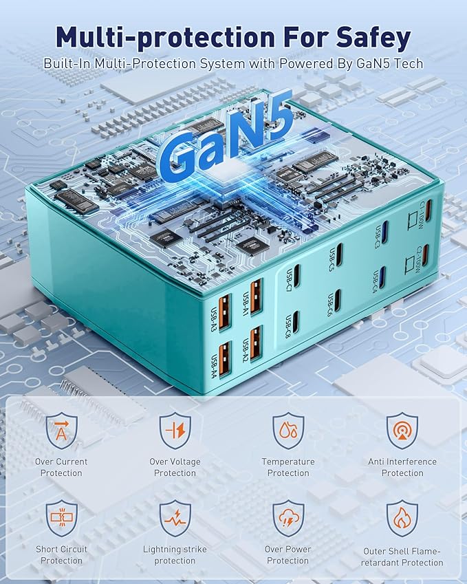 Charging Station (600W),12-Port USB C Charger Block with Dual 100W PD USB-C Fast Charging Station Hub for MacBook Pro/Air/All iPad iPhone 17/16 15/14/13/Pro Max/Samsung Galaxy Note(Green)-DeskLoop Office