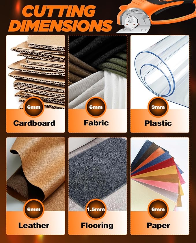 Saker Electric Box Cardboard Cutter,Cordless Elwetric Scissors for Fabric Leather Paper Plastic - Card Board Cutter Tool with 4V Recharged Battery - Safety Lock and LED Light for Cutting,Orange-DeskLoop Office