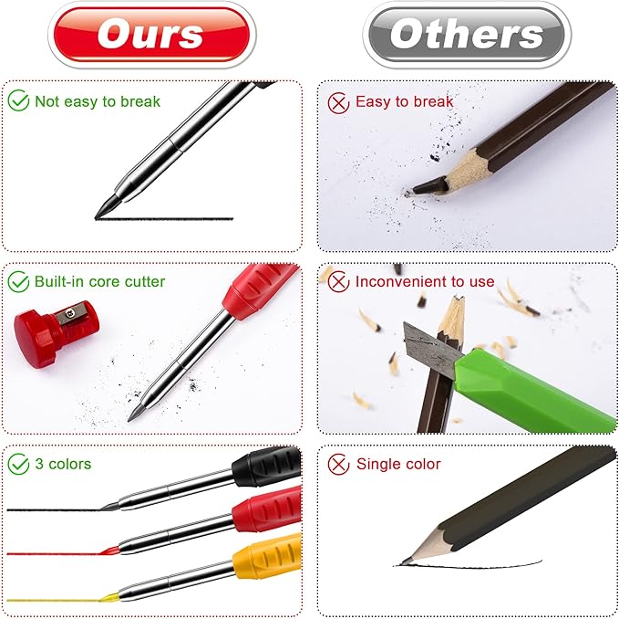 6 Pack Carpenter Pencil with Sharpener, Mechanical Carpenter Pencils with 36 Refills, Heavy Duty Construction Pencil Woodworking Tools for Architect Marking-DeskLoop Office