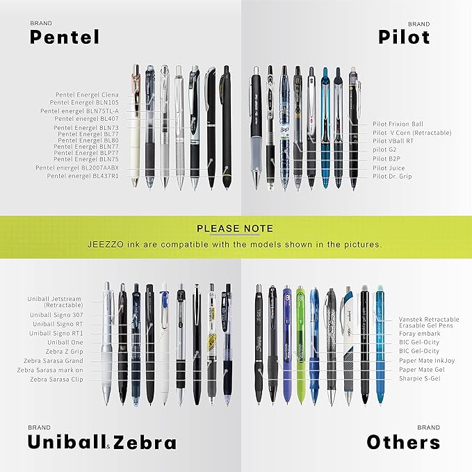 Gel Ink Refills for Retractable Click Pens, Medium Point Pen Refills Compatible - Image 5