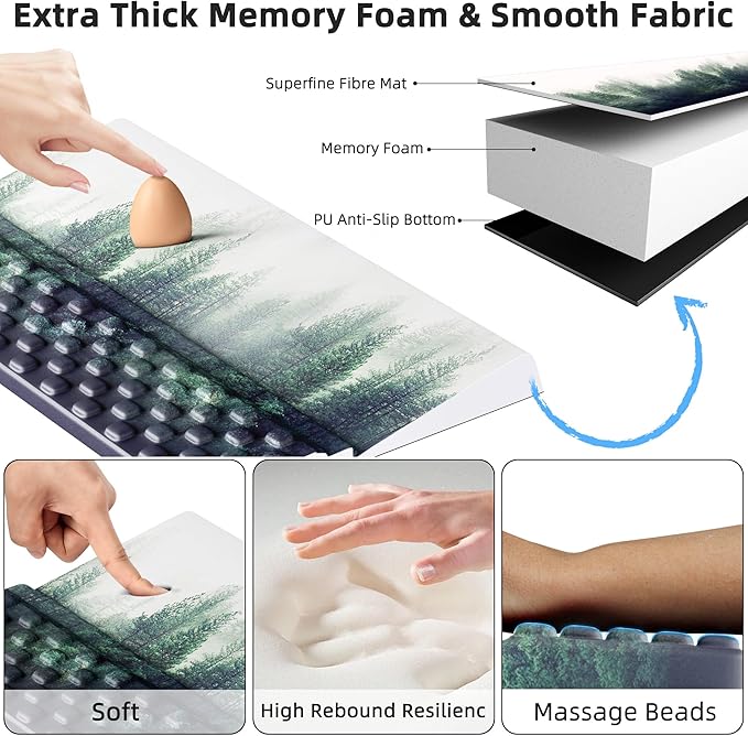 Ospelelf Keyboard Wrist Rest Pad, Comfy Ergonomic Keyboard Stand Holder, Office Desk Accessories, Work from Home Essentials, Green Forest Pattern-DeskLoop Office