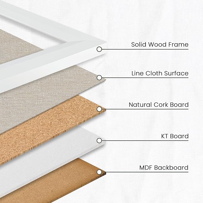 Bulletin Board Cork Board with Linen, 100% Wood Framed 24" x 36" Bulletin Board Decorations, Pin Boards for Walls, Wall Mounted Fabric Picture Board with 10 Pushpins for School, Home & Office, White-DeskLoop Office
