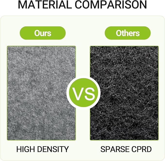 AKTOP Cork Bulletin Board 12x12, 1/2" Thick Felt Cork Board Tiles 9 Pack, Small Square Pin Board for Wall, Self Adhesive Corkboards with 120 Push Pin Wood Clips for School, Home & Office, Grey-DeskLoop Office