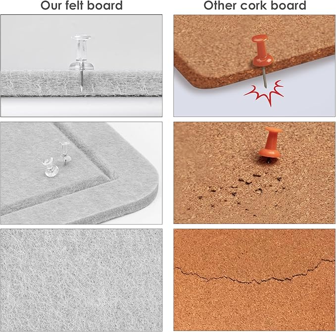 Bulletin Board, 35 x 17 1/2 inches Felt Board - Decorative Pin Board, Cork Board Alternative for Wall, Foldable Picture Board Self-Adhesive Vision Board Prayer Board with 20 Pushpins - Light Gray-DeskLoop Office