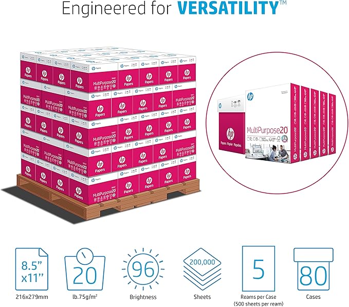 HP Papers | 8.5 x 11 Paper | MultiPurpose 20 lb | 1 Pallet - 80 Cartons (200,000 Sheets) | 96 Bright | Made in USA - FSC Certified | 115100P-DeskLoop Office