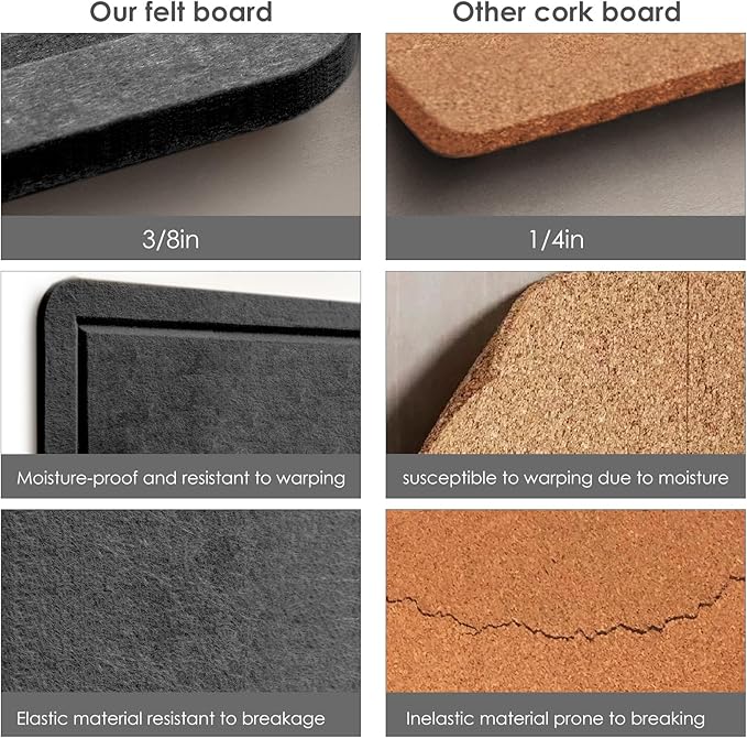 Large Bulletin Board - 48 x 36 Inches, Decorative Felt Pin Board for Wall - 4' x 3' Foldable Photo Display Board with Self-Adhesive Tape, Includes 20 Push Pins - Dark Gray-DeskLoop Office