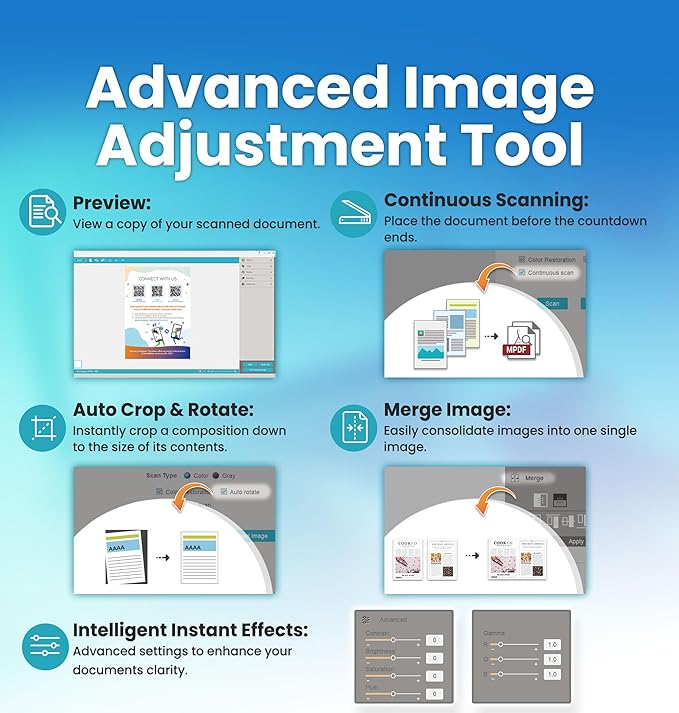 Plustek OpticSlim 1680 - High Speed Large Format Flatbed Scanner, scan Tabloid Size in 3 Seconds. Dual View Function Enable You to Quickly Check The Image Adjustment Effect-DeskLoop Office