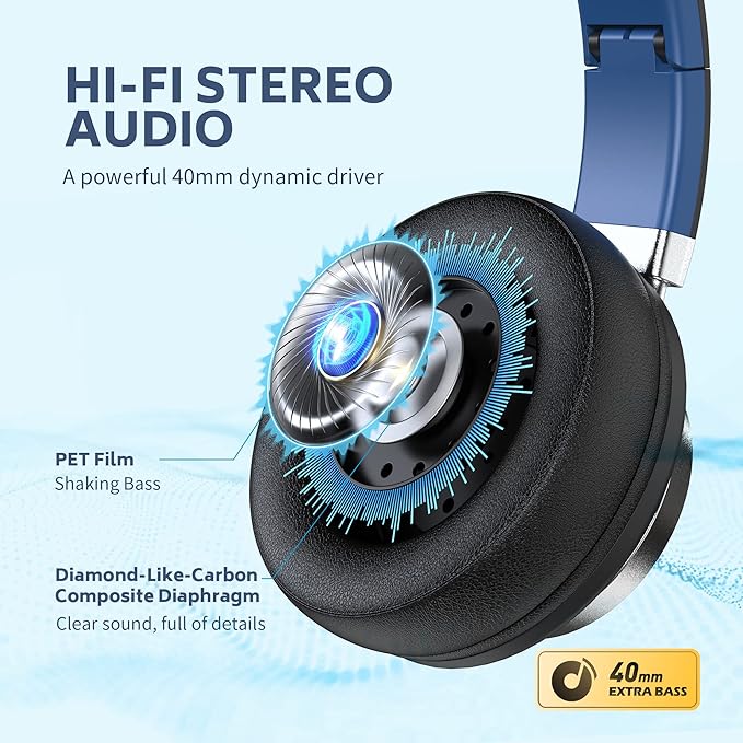 AC01 Over-Ear Headphones Wired, Passive Noise Isolating Corded Stereo Headsets with Mic Volume Control for Adults Teens 3.5mm for Chromebooks, Laptop, Computer, Tablets, Travel (Black Blue)