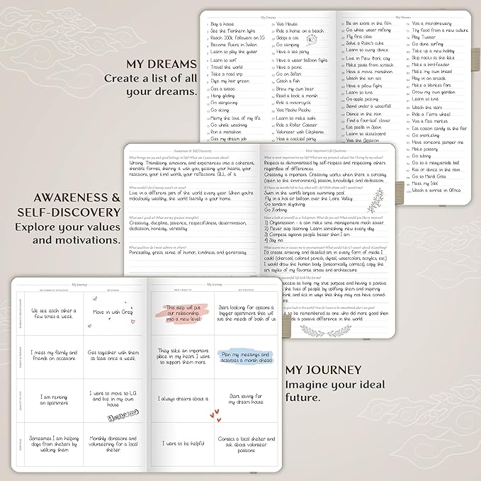 Legend Planner PRO – Deluxe Weekly & Monthly Life Planner to Increase Productivity and Hit Your Goals. Time Management Organizer Notebook – Undated – 7 x 10" Hardcover + Stickers – Seashell-DeskLoop Office