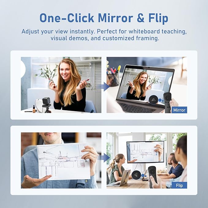 4K Webcam with 2 Microphone, Wide Angle PC Cameras with Mirror & Flip Funtion, Remote, Precise Focus, Privacy Cover, Tripod, Great for Computer, Zoom, OBS, Teams, Laptop, Personal Video Calling-DeskLoop Office