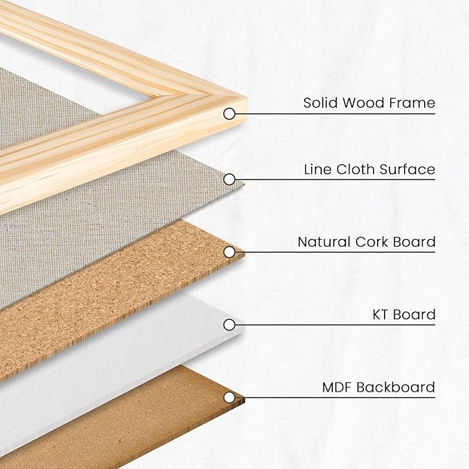 Bulletin Board Cork Board with Linen, 100% Wood Framed 18" x 24" Bulletin Board Decorations, Pin Boards for Walls, Wall Mounted Fabric Picture Board with 10 Pushpins for School, Home & Office, Natural-DeskLoop Office