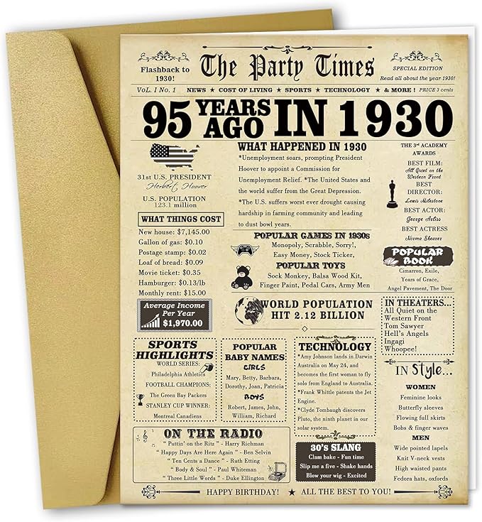 Large 95th Birthday Card for Women Men,Happy Birthday Decoration Gifts Card for 95 Years Old Mom Dad,Vintage Back in 1929 Birthday Gifts Card for Grandma Grandpa