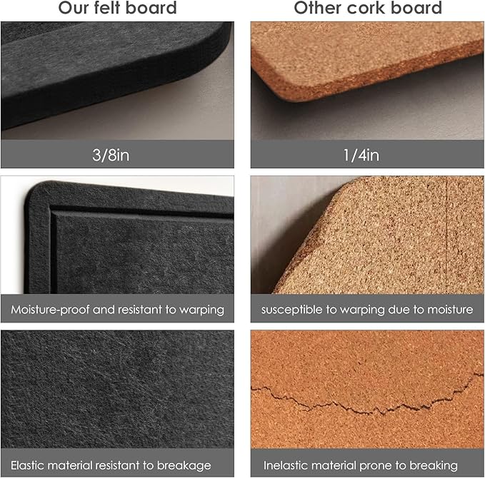 Bulletin Board, 35 x 17 1/2 inches Felt Board - Decorative Pin Board, Cork Board Alternative for Wall, Foldable Picture Board Self-Adhesive Vision Board Prayer Board with 20 Pushpins Black-DeskLoop Office