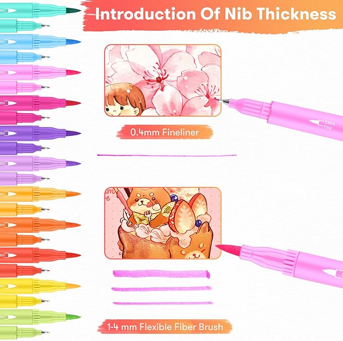 Soucolor Art Supplies for Adults Kids, 72 Colors Dual Tip Brush Fine Tip Markers, Art Kit Drawing Set with Art Case Coloring Set, Art Set for Kids, Kids Art Supplies for School, Gifts for Girls & Boys-DeskLoop Office