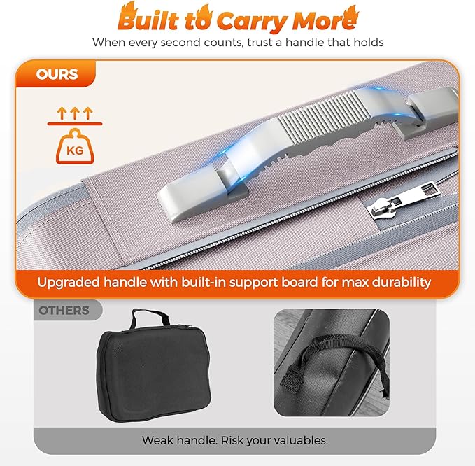 Nacial 5200℉ Fireproof Document Box with Lock, Expandable Document Organizer, Heat Insulated Fireproof Waterproof Box for File Storage, Portable Sturdy Handle for Important Documents Home Travel-DeskLoop Office