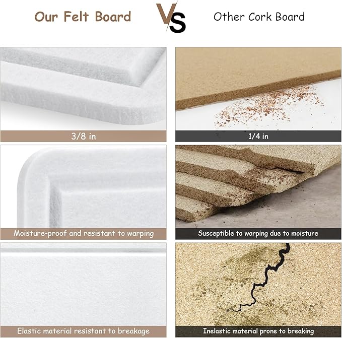 Large Bulletin Board, Foldable 60x36 Inches Cork Board Alternative, Large Felt Board Decorative Pin Board for Wall, Foldable Photo Board Self-Adhesive Vision Board with 36 Pushpins White-DeskLoop Office