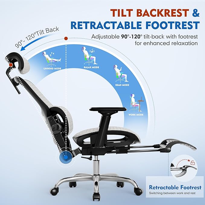 Ergonomic Office Chair, High Back Desk Chairs with Retractable Footrest, Breathable Mesh, Adjustable Headrest, 3D Armrests, Lumbar Support, Tilt Function, Comfy Swivel Computer Gaming Chair-DeskLoop Office